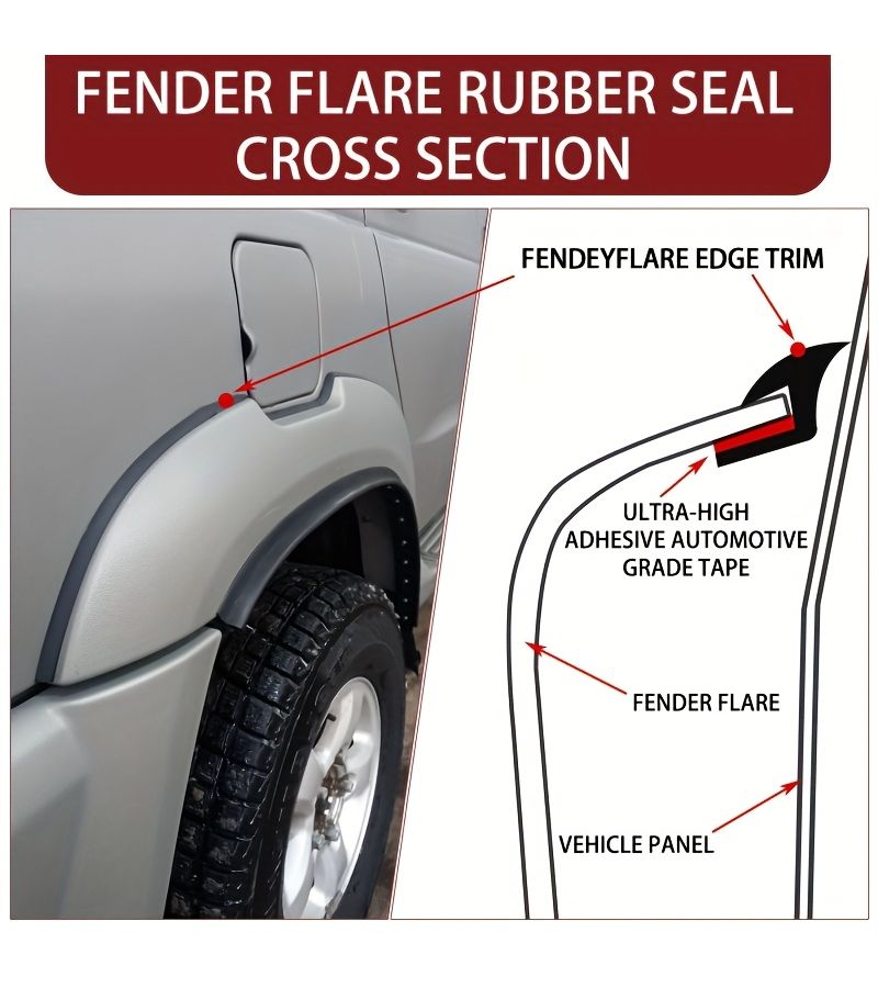 78.74inch Universal T-Style Fender Flare Rubber Seal Edge Trim for Car and Truck Wheel Wells with Automotive-Grade Adhesive Tape - Image 5