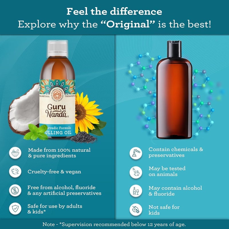 GuruNanda Original Oil Pulling with Tongue Scraper Alcohol Fluoriode Free Mouthwash for Teeth Gum Health Fresh Breath Unflavoured 250 ml - Image 5