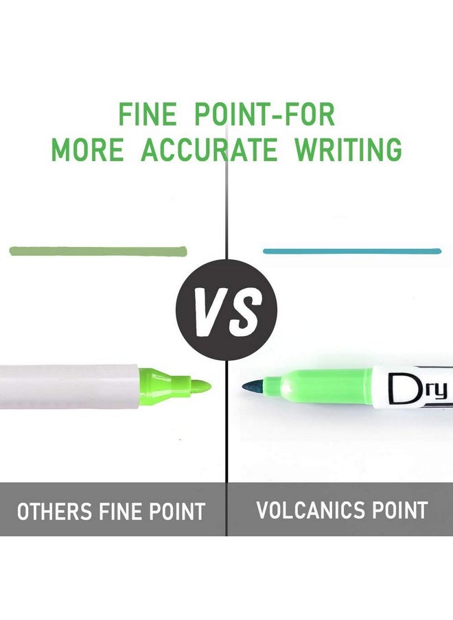 Volcanics Green Dry Erase Markers Low Odor Fine Whiteboard Markers Thin Box Of 12  - Image 2