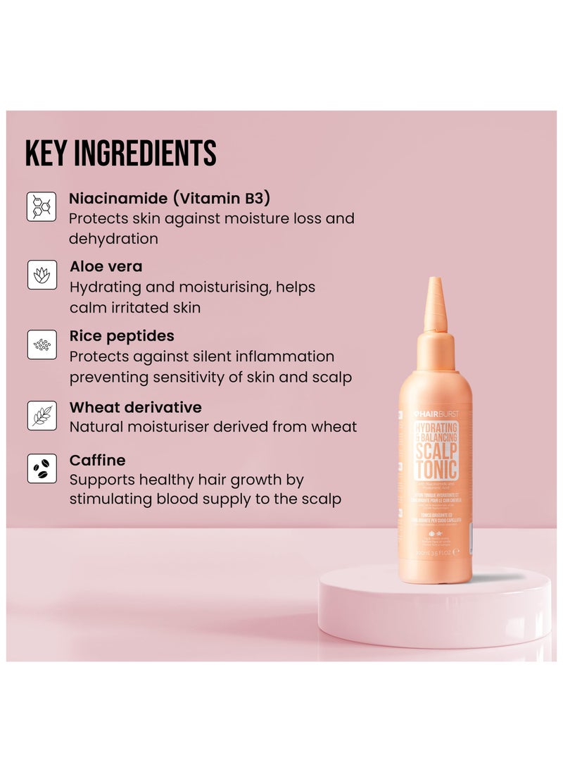 HAIR BURST - Hair Tonic with Hyaluronic Acid - Hydrating and Balancing Treatment - Prevents Dandruff and Itchy Scalp - Exfoliates, Reduces Flaking & Dryness and Excess Oil for Healthier Hair - Image 1