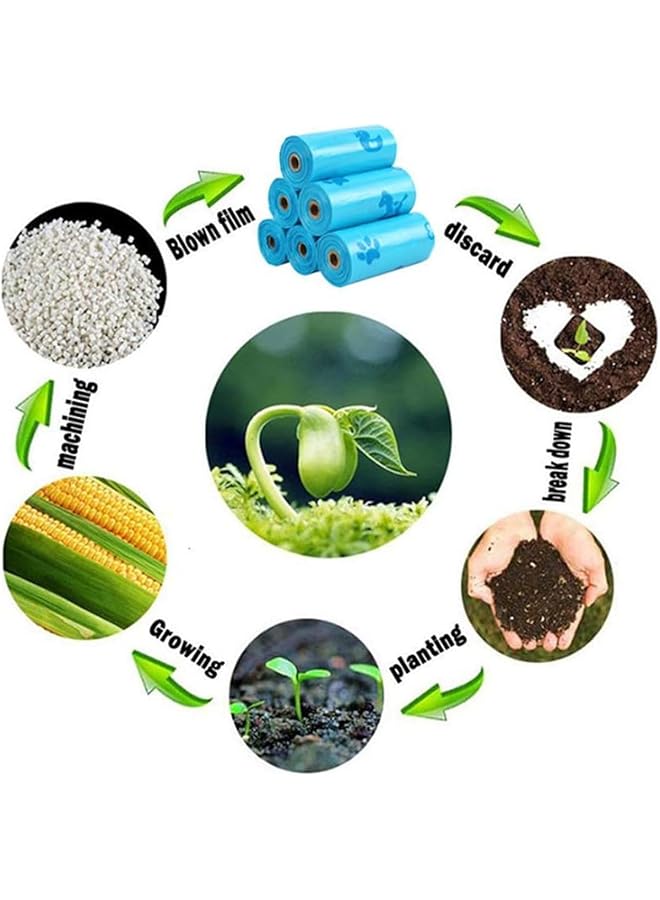 أكس سبرينج حقيبة التخلص من الحفاضات، 100 كيس حفاضات بدون رائحة، حقيبة بلاستيكية قابلة للتحلل الحيوي للاستخدام مرة واحدة للتخلص من فضلات الأطفال والرضع، مريحة وسريعة للتخلص من الحفاضات، ضرورية للسفر (أزرق) - Image 4