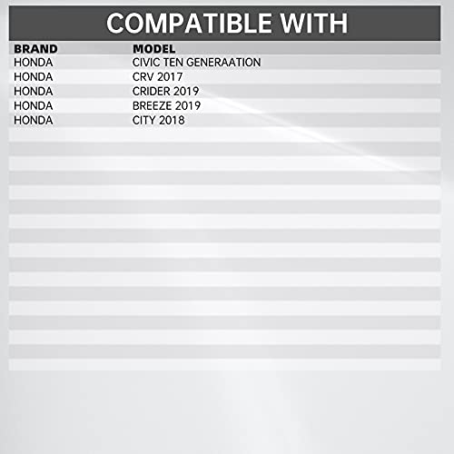 SEINECA Car Horn Adapter Wiring Harness 1 to 2 Horn Adapter Connector Y Type Horn Special Plug Wiring Kit Compatible with Honda (2016-) Car Truck Horn Plug and Play.（with Two Pairs of Horn Plug） - Image 3