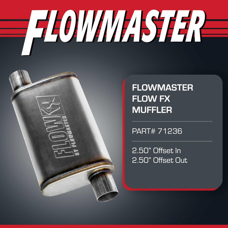 Flowmaster Flow FX Chambered Muffler â€“ 2.50â€ Offset In / 2.50â€ Offset Out â€“ Moderate Sound â€“ Stainless Steel â€“ Affordable Performance for Modern Trucks, Muscle Cars & Daily Drivers (71236) - Image 2