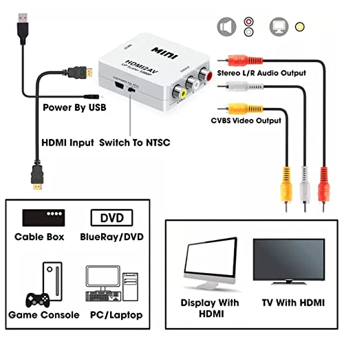 FENTICO Hdmi to RCA, Hd Video Converter, 1080P Mini Hdmi to 3Rca Av/Cvbs Composite Adapter Converter for Pc/Ps3/Vcr/Dvd, Supporting Pal/Ntsc with USB Charging Cable - Image 2
