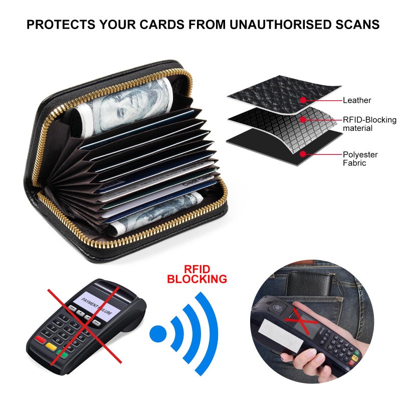 EcoVision Credit Card Holder RFID Card Case Wallet, Small Accordion Zipper Card Case Holder, Card Organizer Case for Women Men - Image 3