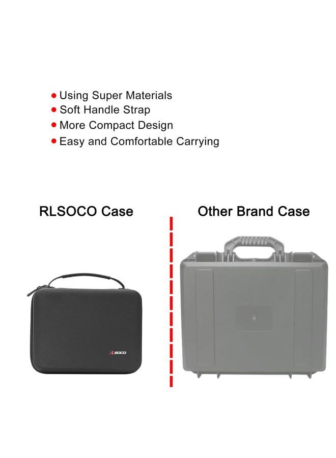 RLSOCO Hard Case Compatible with Klein Tools ET450 Advanced Circuit Breaker Finder and Wire Tracer Kit - Image 4