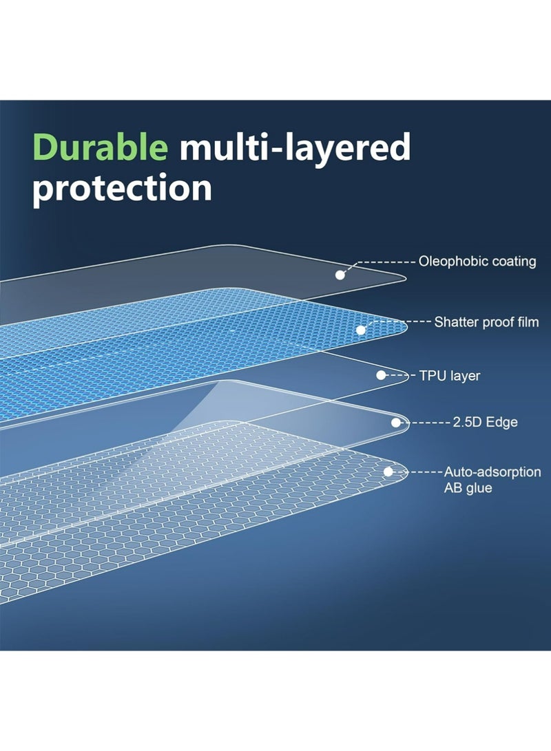 SNBFA for Samsung Galaxy Z Flip 7 5G Screen Protector,Soft Protective film,Premium Folding,Bubble-Free Protective Film,High Transparency,High Definition[2+2+2] - Image 5