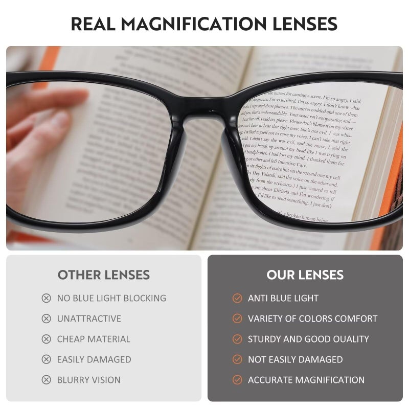 Zehexa Reading Glasses For Women Blue Light Blocking Glasses Filter Uv Square Lightweight Readers Glasses For Men And Women 2.5 - Image 5