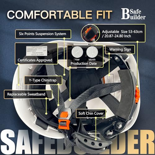 SAFEBUILDER Safety Helmet Hard Hat with Visor Adjustable Lightweight Vented ABS Work Helmet ANSI Z89.1 Approved Ideal for Industrial & Construction (01-White Hat with Clear Visor) - Image 4