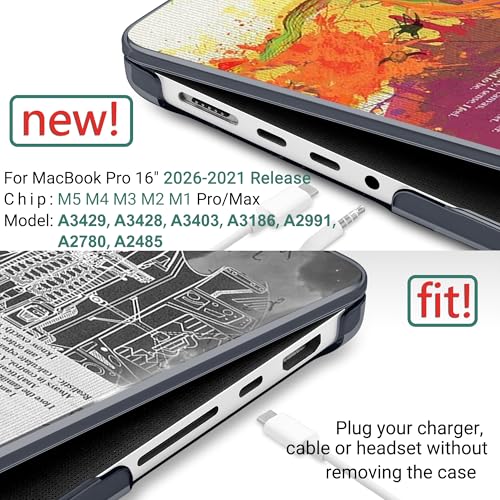 TWOLSKOO for MacBook Pro 16 Inch Case 2023 2022 2021 Release M2 A2780 M1 A2485 M1 Pro/Max, Hard Shell Case & Keyboard Cover & Screen Protector for Mac Pro 16" with Touch ID, Smart Brain - Image 2