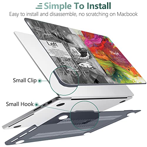 TWOLSKOO for MacBook Pro 16 Inch Case 2023 2022 2021 Release M2 A2780 M1 A2485 M1 Pro/Max, Hard Shell Case & Keyboard Cover & Screen Protector for Mac Pro 16" with Touch ID, Smart Brain - Image 4
