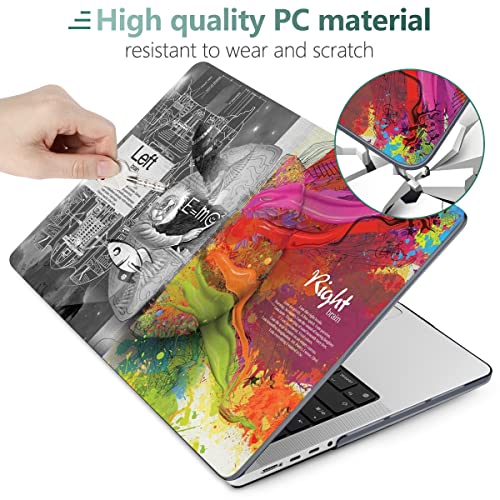 TWOLSKOO for MacBook Pro 16 Inch Case 2023 2022 2021 Release M2 A2780 M1 A2485 M1 Pro/Max, Hard Shell Case & Keyboard Cover & Screen Protector for Mac Pro 16" with Touch ID, Smart Brain - Image 3