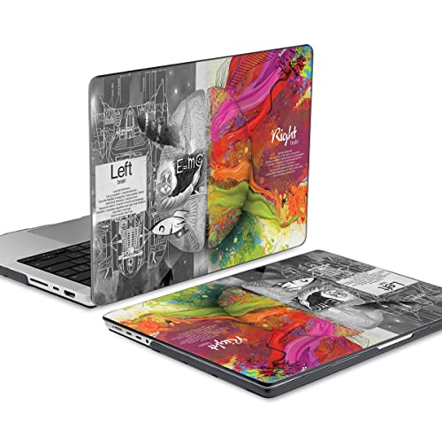 TWOLSKOO for MacBook Pro 16 Inch Case 2023 2022 2021 Release M2 A2780 M1 A2485 M1 Pro/Max, Hard Shell Case & Keyboard Cover & Screen Protector for Mac Pro 16" with Touch ID, Smart Brain - Image 5