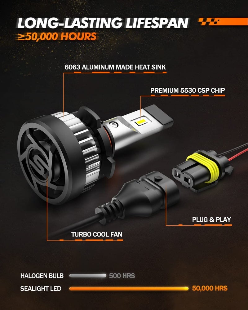 SEALIGHT H10 9145 LED Fog Light Bulbs, Built-in 20000RPM Turbo Fan 9140 H10 9145 LED Fog Lights 600% Brightness Led Bulbs, Superior Heat Dissipation, DRL Replacement for Cars, Pack of 2 - Image 3