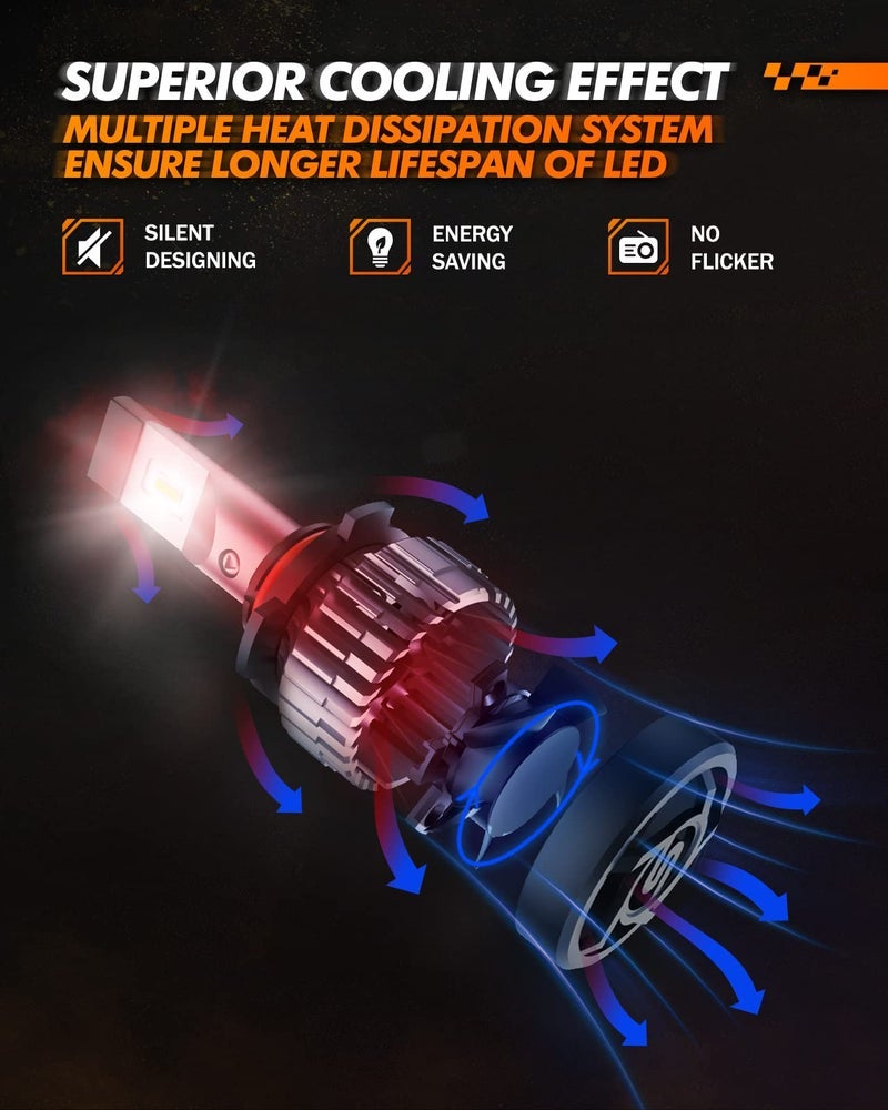 SEALIGHT H10 9145 LED Fog Light Bulbs, Built-in 20000RPM Turbo Fan 9140 H10 9145 LED Fog Lights 600% Brightness Led Bulbs, Superior Heat Dissipation, DRL Replacement for Cars, Pack of 2 - Image 2