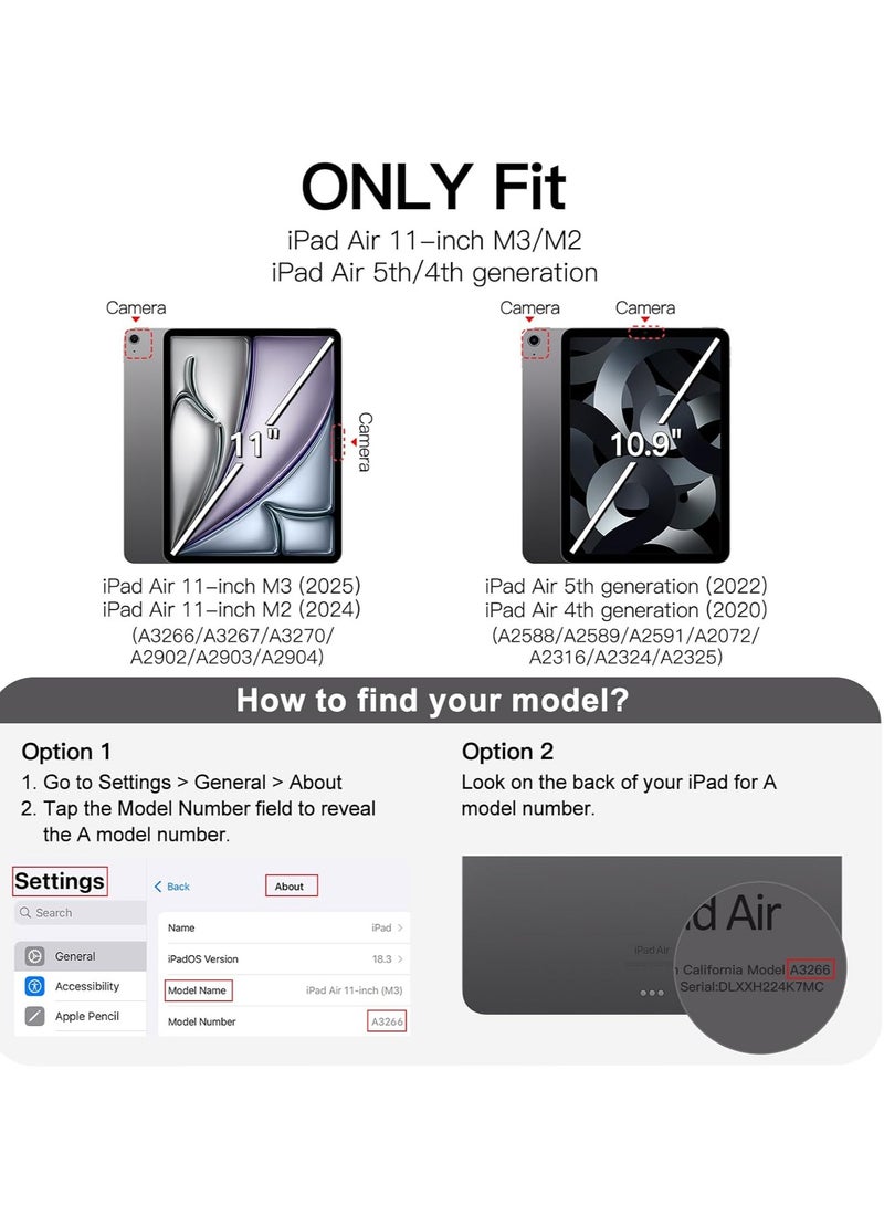 MIGOFAST iPad Air 11-Inch M3/M2 (2025/2024), iPad Air 5/4 (2022/2020 5th/4th) with Pencil Holder, Clear Transparent Back Slim Stand Shockproof Tablet Cover, Auto Wake/Sleep Sky Blue - Image 2