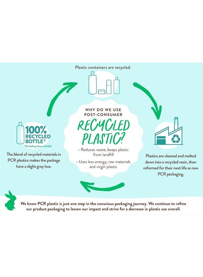 Babo Botanicals Eucalyptus Remedy 2-in-1 Bubble Bath & Wash - Invigorating Eucalyptus, Rosemary & Peppermint - For all ages - EWG Verified - Vegan - Image 3