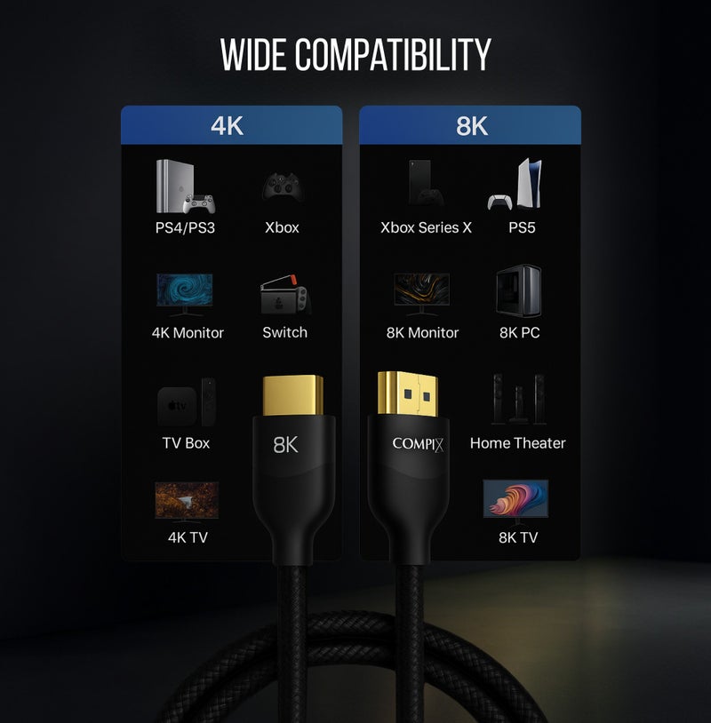 COMPIX HDMI 2.1 Cable 1.5M, High-Speed HDMI Cord 48Gbps, 8K@60Hz, 4K@120/144Hz, Braided Cord Supports eARC/Dolby/HDR 10+/HDCP 2.2&2.3, Compatible with PS5/PS4, Xbox, MacBook Pro, Projector, Blu-ray, TV - Image 5