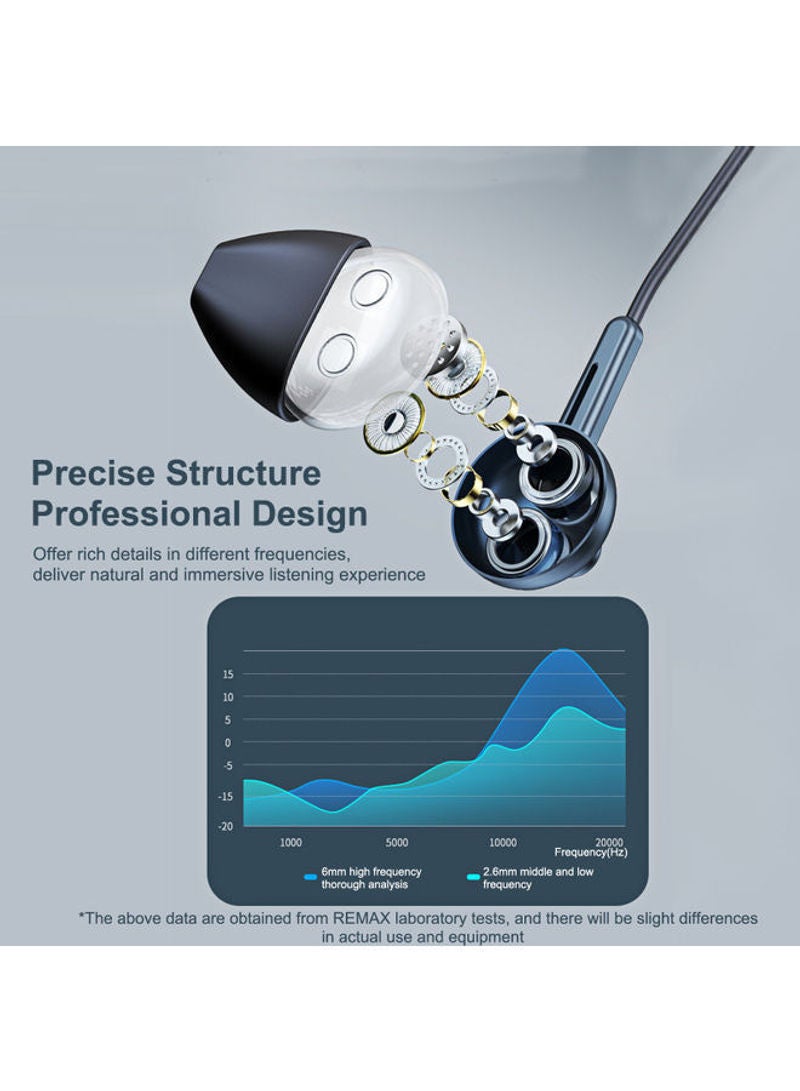 NIBEMINENT RM-595 Dual Motion Wired In-Ear Headphones Silver - Image 2