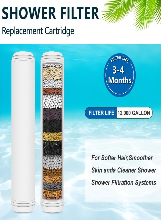AOERUOW 4-Pack Replacement Shower Filter Cartridge Compatible with PWERAN and for Fitespot Handheld Shower Head,Water Softener Filter for Hard Water Reduce Chlorine and Harmful Substances - Image 3