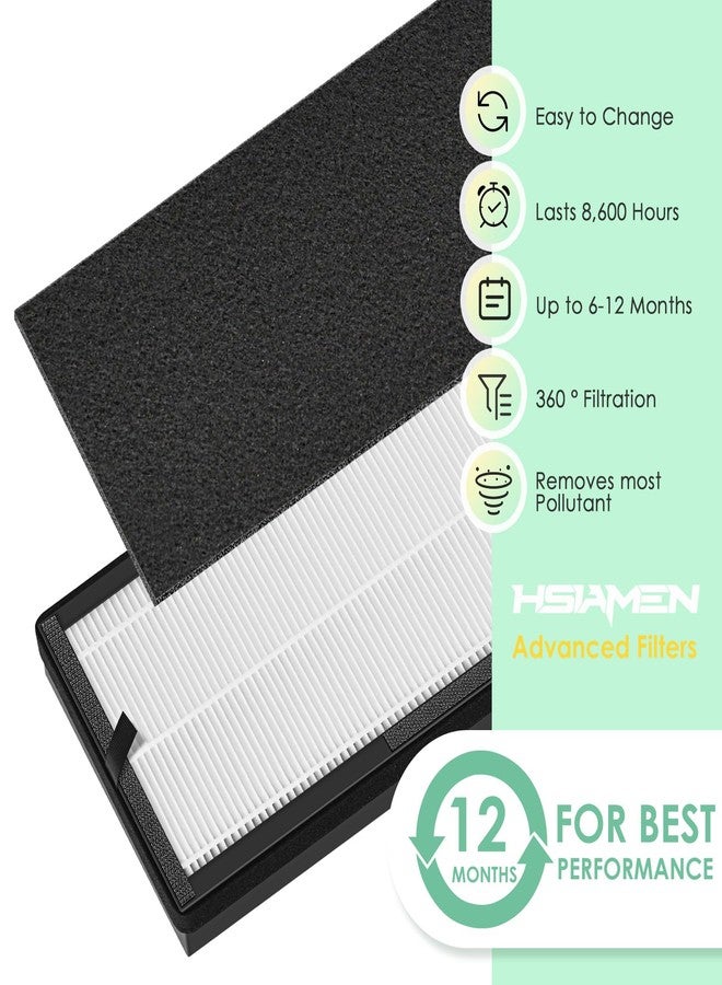 HSIAMEN NEA-F1 H13 True HEPA Replacement Filter Compatbile with Eureka NEA120 and Toshiba Air Purifier CAF-W36USW, 2 H13 True HEPA Filters (NEA-F1) & 4 Carbon Filters (NEA-C1) - Image 5