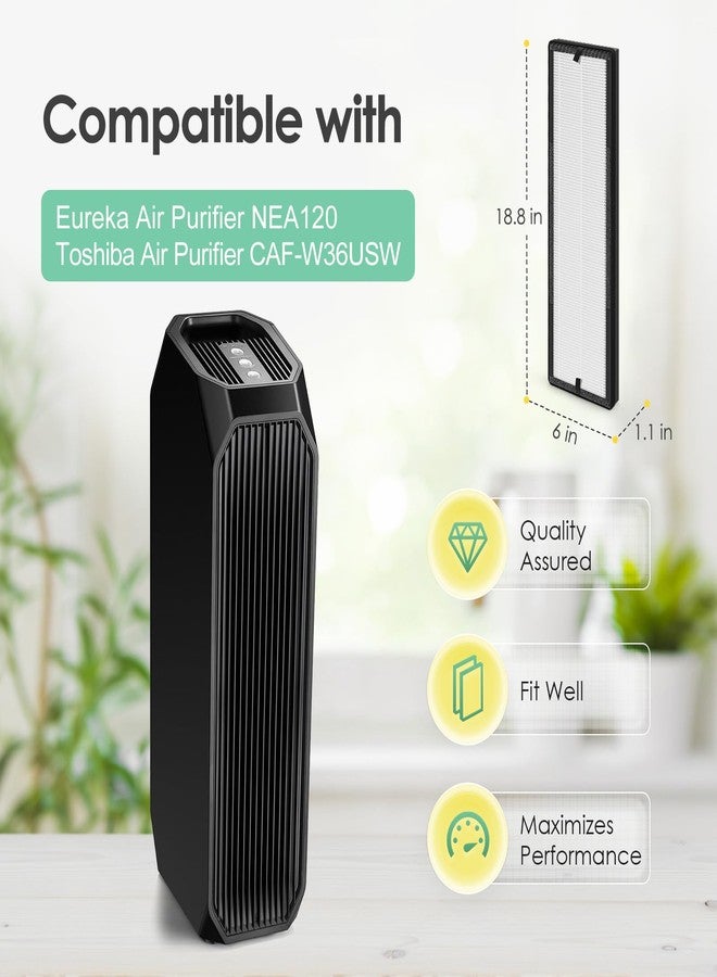 HSIAMEN NEA-F1 H13 True HEPA Replacement Filter Compatbile with Eureka NEA120 and Toshiba Air Purifier CAF-W36USW, 2 H13 True HEPA Filters (NEA-F1) & 4 Carbon Filters (NEA-C1) - Image 3
