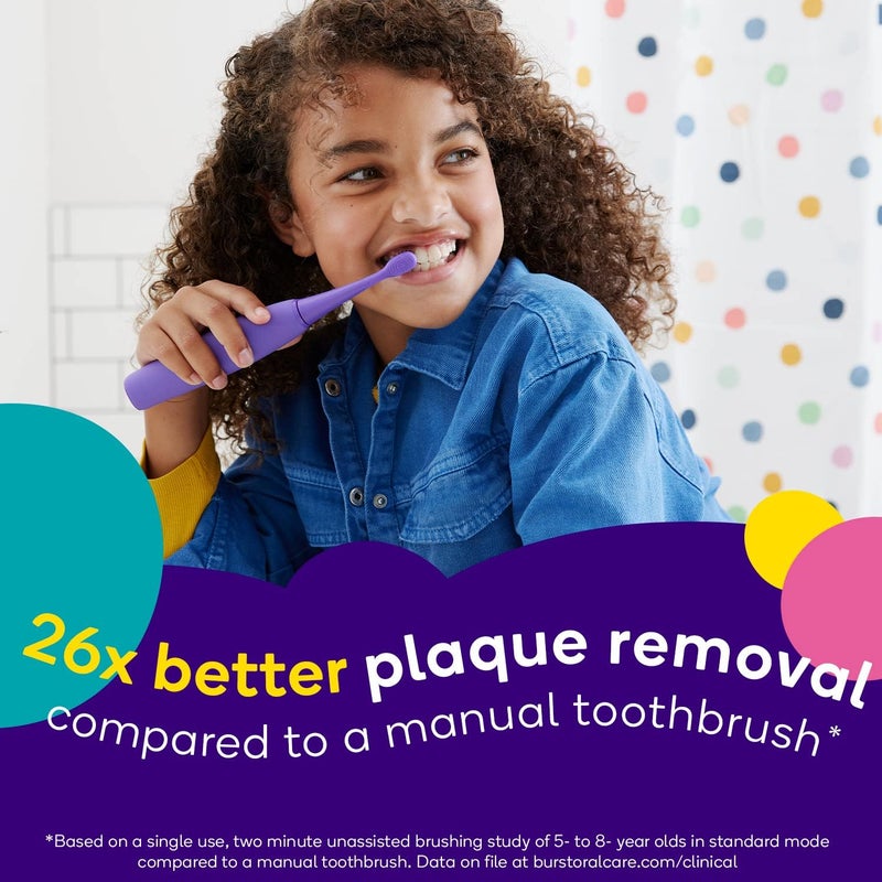 BURST kids Electric Toothbrush with Soft Charcoal Black Bristles, Small Head & Comfort Grip, 2 Minute Built in Timer, for Kids Ages 2+, Children Toothbrush for Healthier Smiles for, 2 Modes, Pink - Image 2