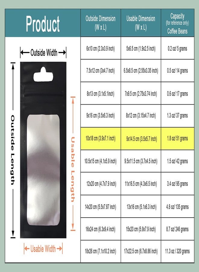 PABCK 100 Pack Resealable Matte Black Zipper Lock Window Bags with Euro Hang Hole for Zip Food Storage Lock Pouches Plastic Foil Packet (10x18 cm (3.9x7.1 inch) - Image 2