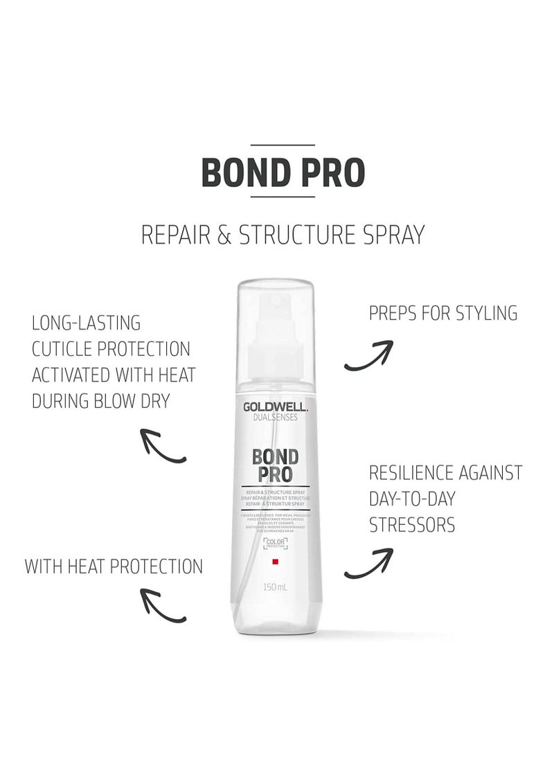 Goldwell Goldwell Dualsenses Bond Pro Repair And Structure Spray 150ml  - Image 2