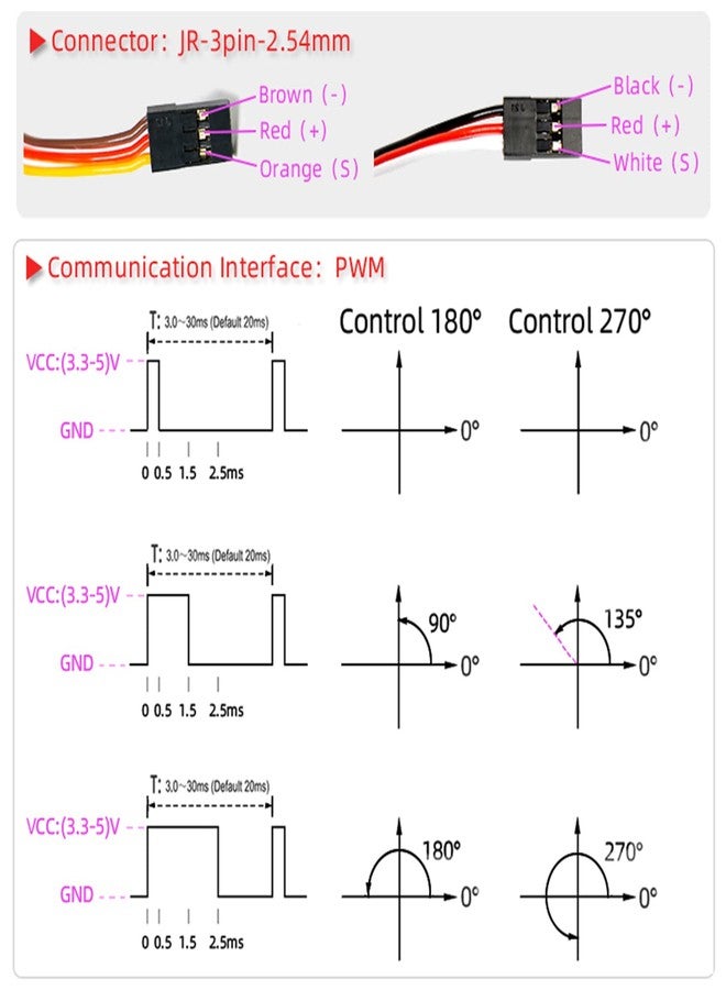 ZOSKAY Servo Motor 40Kg High Speed servo Metal Gear Digital Servo RC Baja Servo for 1/8 1/10 Scale RC Cars (180 Degree) - Image 4