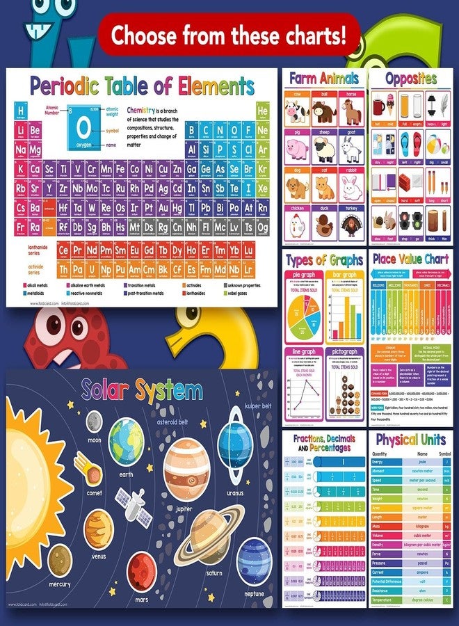 FoldCard Shapes Educational Charts for Preschool to Gradeschool – Bright and Colorful Visual / Learning Aid Poster Wall Art for Classroom or Home | Printed on Glossy Durable Cardstock | 11" x 17" | 5 per Pack - Image 4