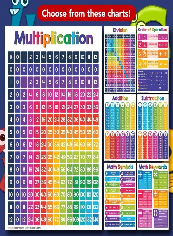 FoldCard Shapes Educational Charts for Preschool to Gradeschool – Bright and Colorful Visual / Learning Aid Poster Wall Art for Classroom or Home | Printed on Glossy Durable Cardstock | 11" x 17" | 5 per Pack - Image 5