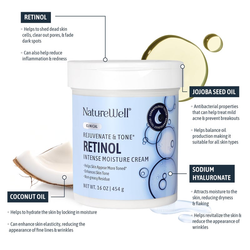 NATURE WELL Clinical Rejuvenate & Tone Retinol Intense Moisture Cream 2.0 for Face, Body, & Hands, Anti-Aging, Targets Discoloration, Wrinkles, Sun Damage, Crepey, & Sagging Skin, 16 Oz - Image 3