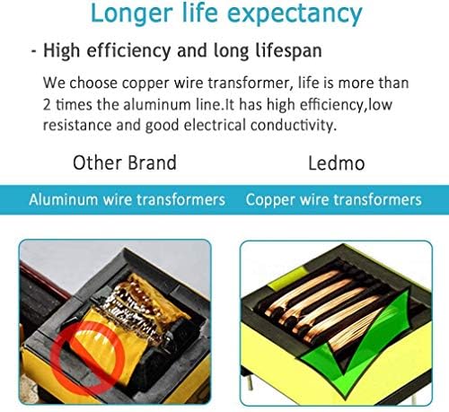 LEDMO Power Supply, Transformers,LED Adapter, 12V 5A 60 Watt Max AC 100-240V to DC 12V LED Driver for LED Strip Lights - Image 5