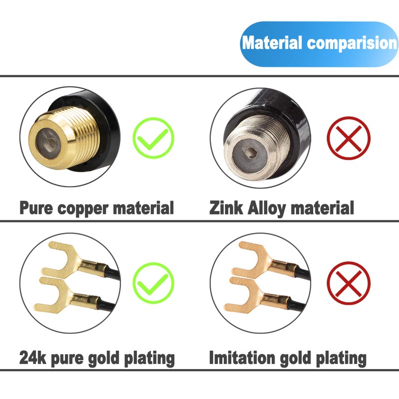 Ancable محول أنكابل المطابق، عبوة 3 - محول مطلي بالذهب - 75 أوم إلى 300 أوم - محولات بالون UHF/VHF/FM مع مقبس أنثوي F للتلفاز، الراديو، هوائي الكوكس - Image 3