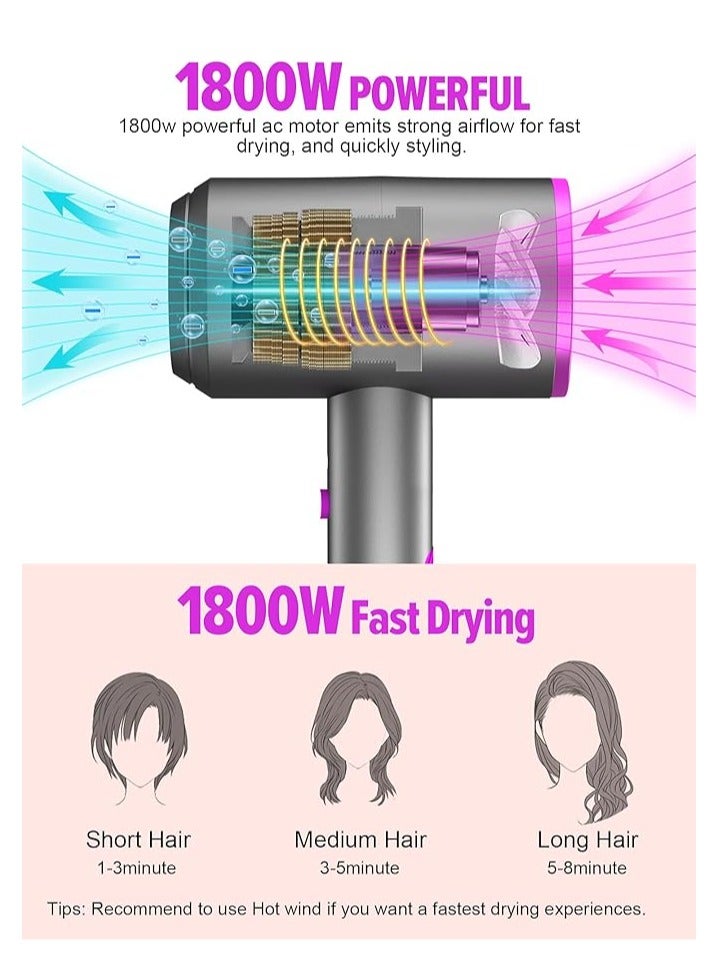 بيوينتي 1800W المهنية مجفف الشعر الأيوني - سريع التجفيف منفخ مجفف الشعر مع التحكم الحراري، الضوضاء المنخفضة، ويشمل ناشر الشعر ومركز للتصميم المثالي 1800W - Image 5
