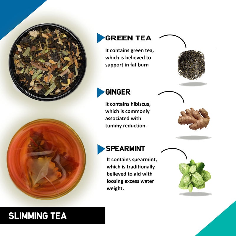 TEACURRY Slimming Tea For Weight Management (30 Tea Bags, 1 Month Pack) - Manage Over All Weight | Get Slimmer And Toned Body Shape | For Men And Women, Ginger, 60 Gram - Image 3