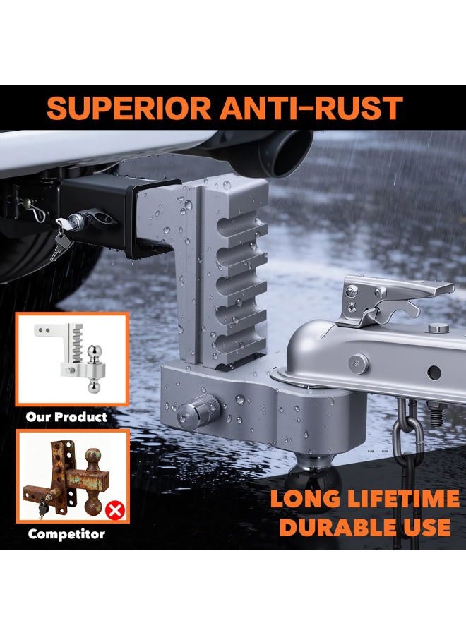 GAFONAXDRI Aircraft Aluminum Adjustable Trailer Hitch for 2 Inch Receiver, Tow Dual Ball 2'' & 2-5/16'' Towing Weight 12,500 LBS, 6'' Drop/Rise, Lightweight/Anti Rust Anti Rattle, Bulletproof Lock Pin - Image 3