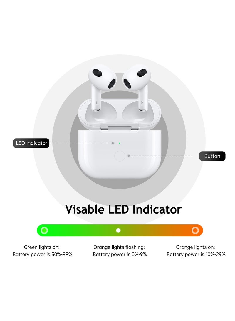 حافظة شحن لاسلكية لسماعات AirPods الجيل الثالث، حافظة شحن بديلة بمنفذ Lightning، وبطارية مدمجة بقوة 620 مللي أمبير في الساعة وزر مزامنة الاقتران عبر البلوتوث - Image 2
