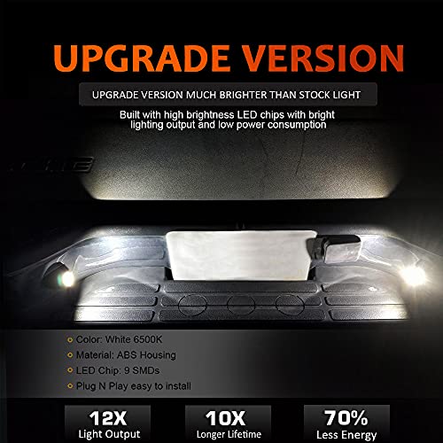 Bestview LED License Plate Lights Assembly Compatible with F150 F250 F350 F450 F550 Superduty Ranger Explorer Bronco Excursion Expedition Pickup Truck, Powered by 9-SMD White LED 6500K White - Image 2