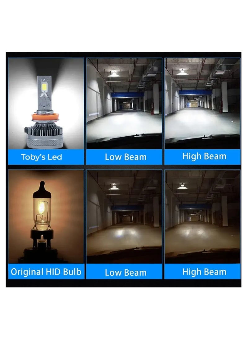 توبيز مصابيح أمامية LED مُحسّنة من TBS DESIGN S120 PRO 2024 جديدة، 12000 لومن فائقة السطوع، مجموعة تحويل المصابيح الأمامية 6500 كلفن زينون أبيض، بديل هالوجين مع مروحة، عبوة من قطعتين - S120 L - H1 - Image 5