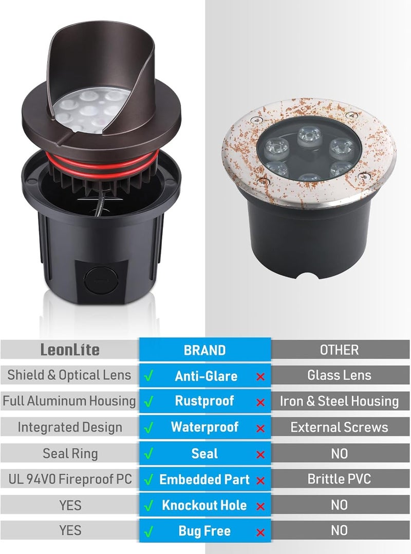 LEONLITE Dia. 4 Inch Well Lights Landscape LED In Ground, Shielded Top, 3000K Warm White, 12-24V AC/DC CRI90 Low Voltage Garden Landscaping, Oil Rubbed Bronze Aluminum Housing, Pack of 6 - Image 3