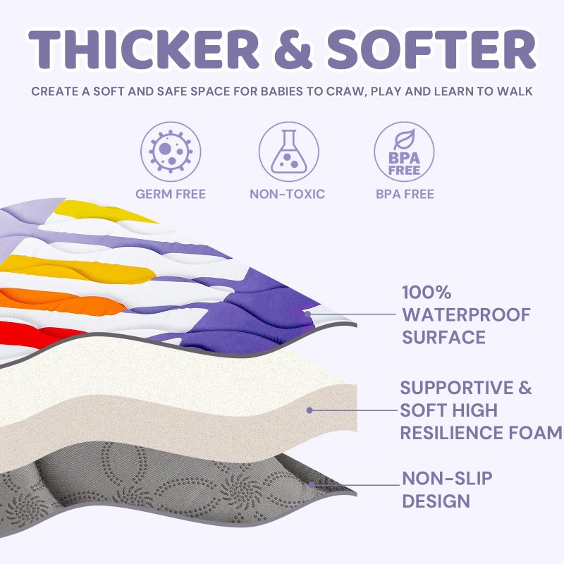 RONGFA Baby Play Mat for Floor, 50'' x 50'' Thicken Foam Soft Padded Mat for Baby, Playpen Mat for Toddlers Infant Kids, Machine Washable, Non-Slip Bottom Safe for Crawling (Piano) - Image 5