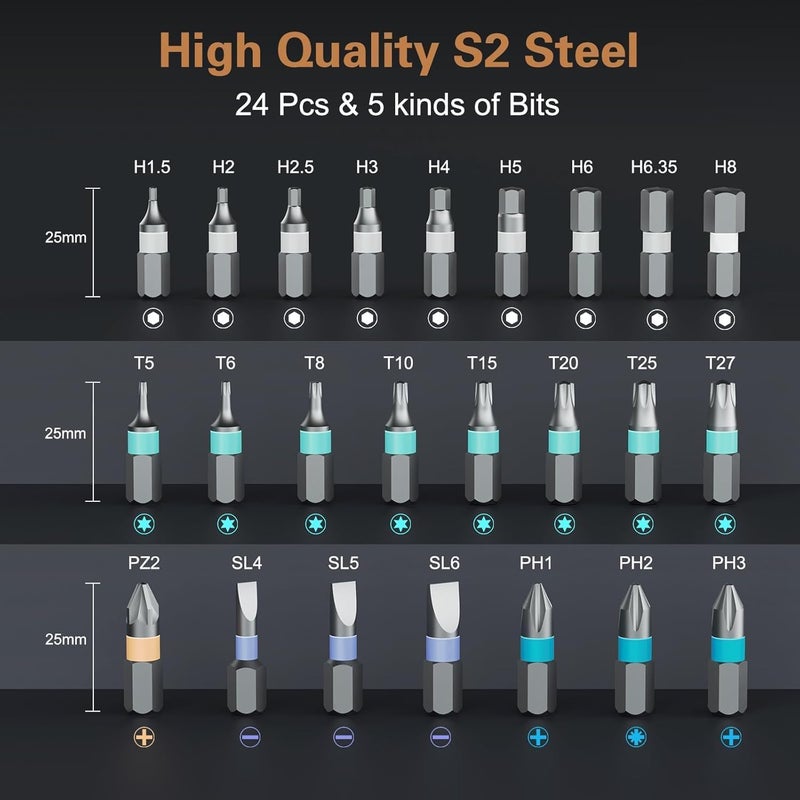 SEESE Ratchet Magetic Screwdriver Set: S2 Steel Precision Screwdriver Set - Removable Self Assembly Screwdriver Kit for Furniture Assembly and Repair - Gift for DIYer - Image 2
