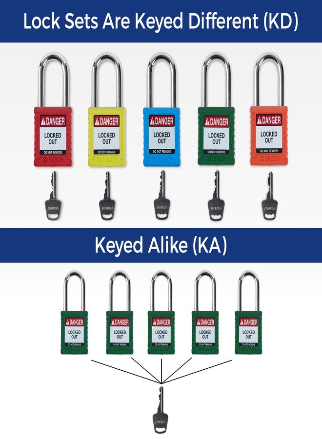 Brady Safety Lockout Padlock Sets - 6 Pack - Green - Keyed Different Safety Lockout Padlocks - 1 Key Per Lock - SDPL-GRN-38ST-KD6 - Image 5