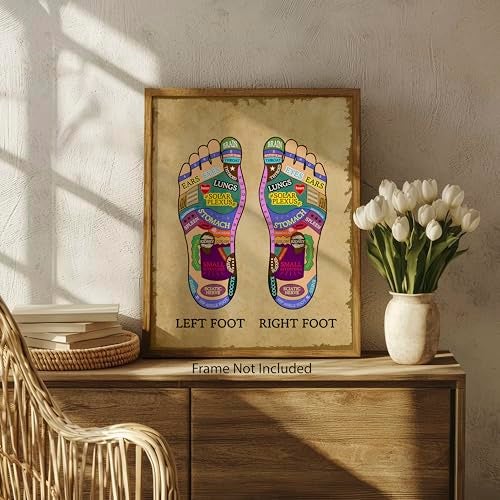 ZUKIY Vintage Foot Reflexology Chart Art - Foot Reflexology Chart - Reflexology Wall Art - Massage Room Wall Decor - Therapist Office Sign - Feet Poster - Massage Therapy Room Decor - 8x10 Unframed Poster - Image 5