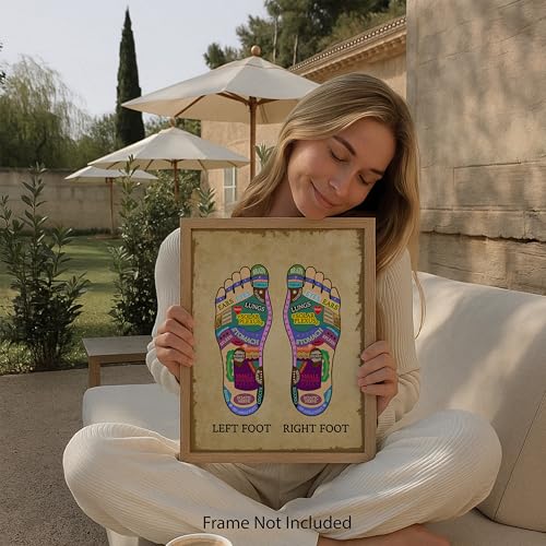 ZUKIY Vintage Foot Reflexology Chart Art - Foot Reflexology Chart - Reflexology Wall Art - Massage Room Wall Decor - Therapist Office Sign - Feet Poster - Massage Therapy Room Decor - 8x10 Unframed Poster - Image 4