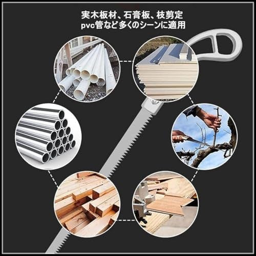 PEXAMO Portable Blade Hand Saw – Mini Wall Panel Rugged Woodworking Small Cutter tool Best For Camping, Gardening, Hunting | Cutting Wood, Pvc, Bone,Non-Slip Handle Design (Pack of 2) - Image 3