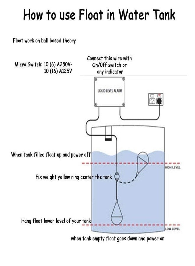 XYNO Float Switch Sensor for Water Level Control | Motor ON Off Automation with Overflow Safety | 2m Cable | Auto Fill System for Sump and Overhead Water Tanks - Image 5