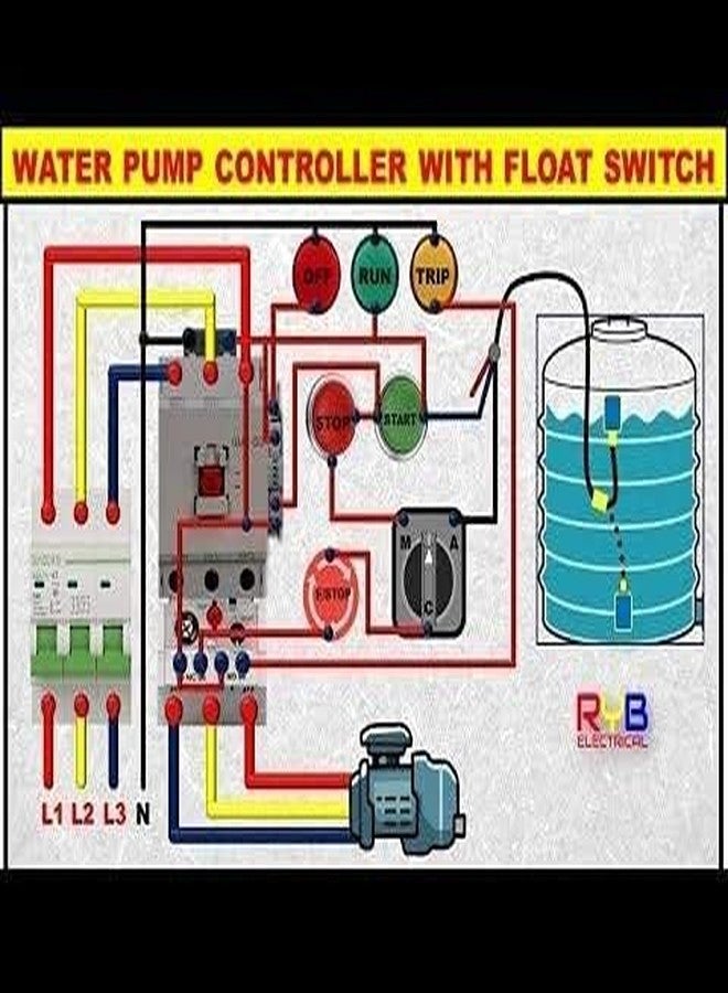 XYNO Float Switch Sensor for Water Level Control | Motor ON Off Automation with Overflow Safety | 2m Cable | Auto Fill System for Sump and Overhead Water Tanks - Image 4